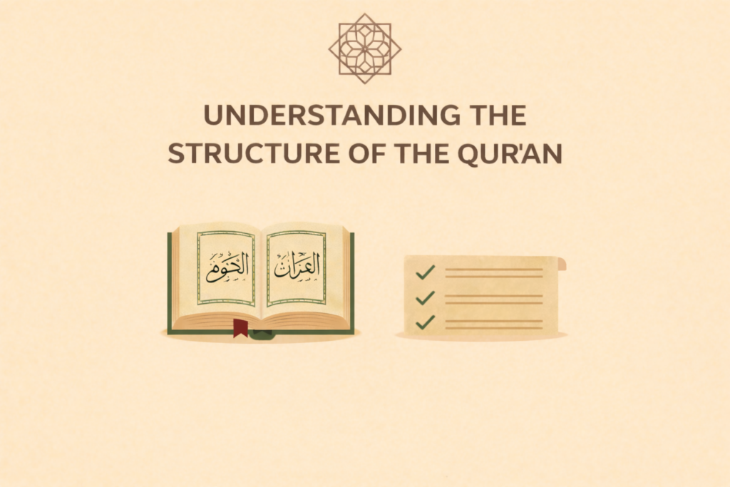 Understanding the Structure of the Qur’an