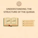 Understanding the Structure of the Qur’an