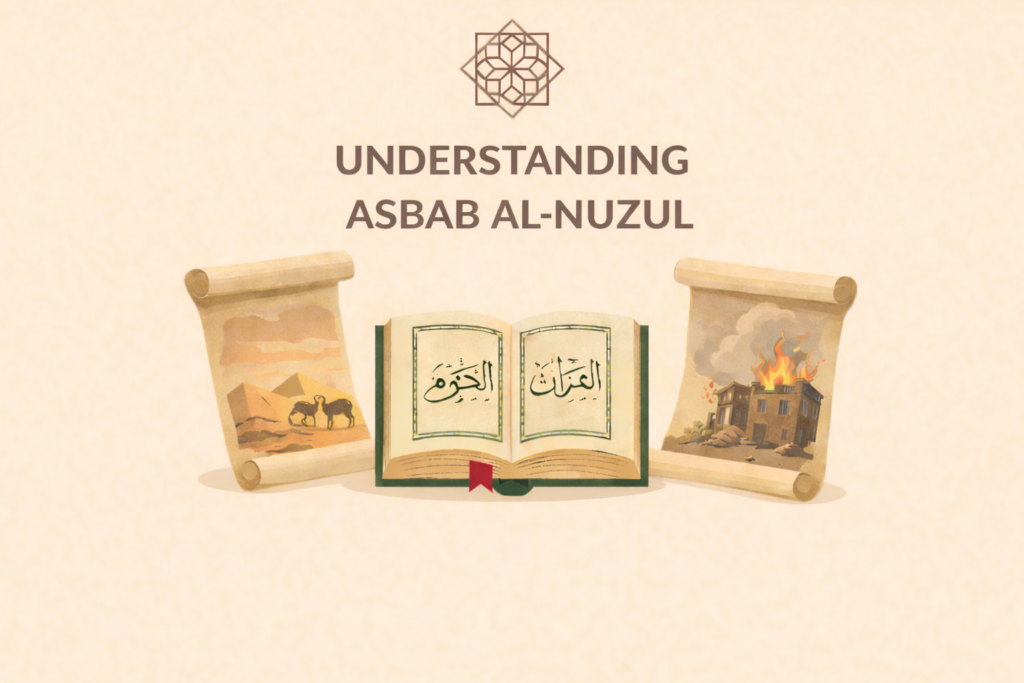 Understanding Asbab al-Nuzul